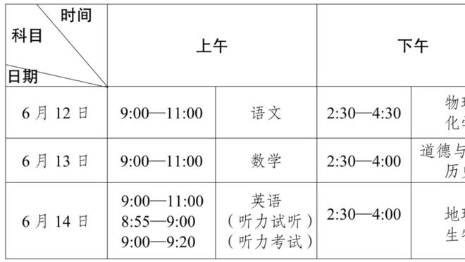 ?一位穿皇马球衣的小球迷和梅西开心合影~